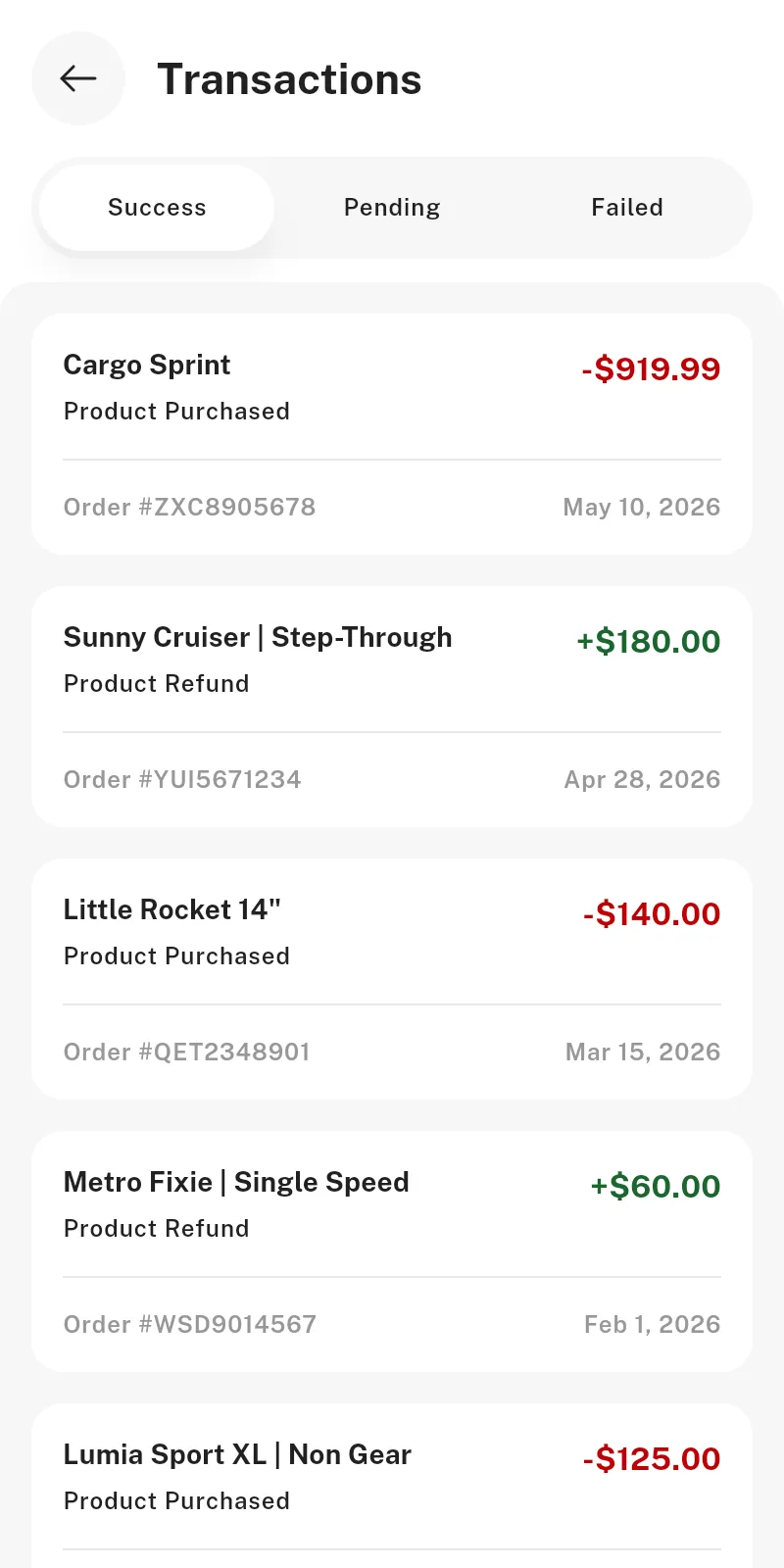 Transactions screen